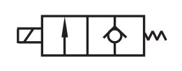 Passo
