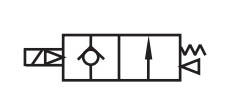Passo