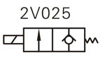 Passo