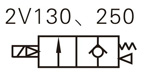 Passo