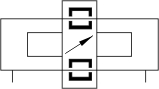 Passo